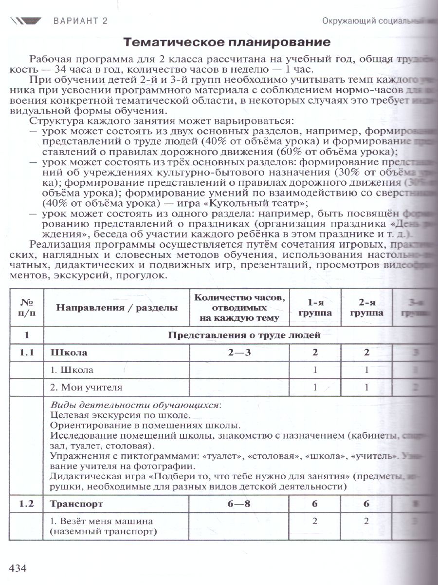 Обложка книги Примерные рабочие программы по учебным предметам и коррекц. курсам НОО обучающихся с умственной отсталостью. Вариант 1, 2. 2 класс, Автор , издательство Просвещение | купить в книжном магазине Рослит