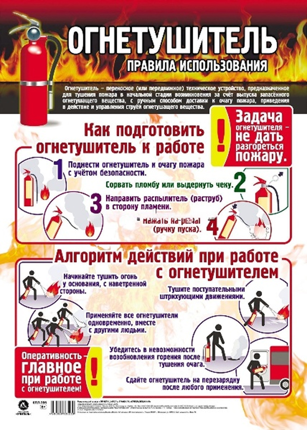 Обложка книги Огнетушитель. Правила использования, Автор , издательство Учитель | купить в книжном магазине Рослит
