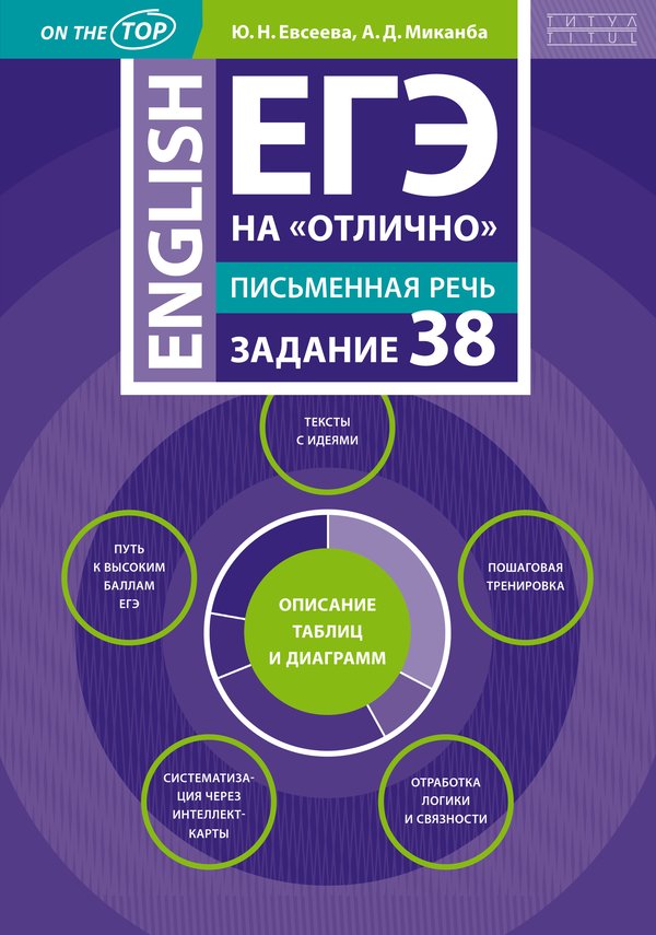 Обложка книги ЕГЭ 2024 на "отлично". Письменная речь. Задание 38. Описание таблиц и диаграмм, Автор Евсеева Ю. Н. Миканба А. Д., издательство Титул | купить в книжном магазине Рослит
