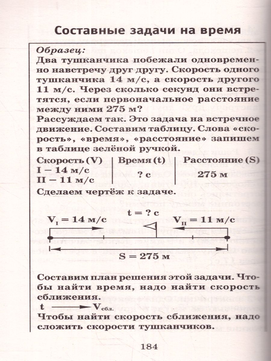 Обложка книги Полный курс математики 4 класс. Все типы заданий, все виды задач, примеров, неравенств, все контрольные работы все виды тестов, Автор Узорова О.В. Нефёдова Е.А., издательство АСТ | купить в книжном магазине Рослит