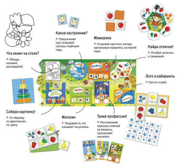 Обложка книги Формы и Фигуры. Развивающие игры для дошкольников, Автор Петерсон Л.Г. Кочемасова Е.Е., издательство Просвещение/Союз                                   | купить в книжном магазине Рослит