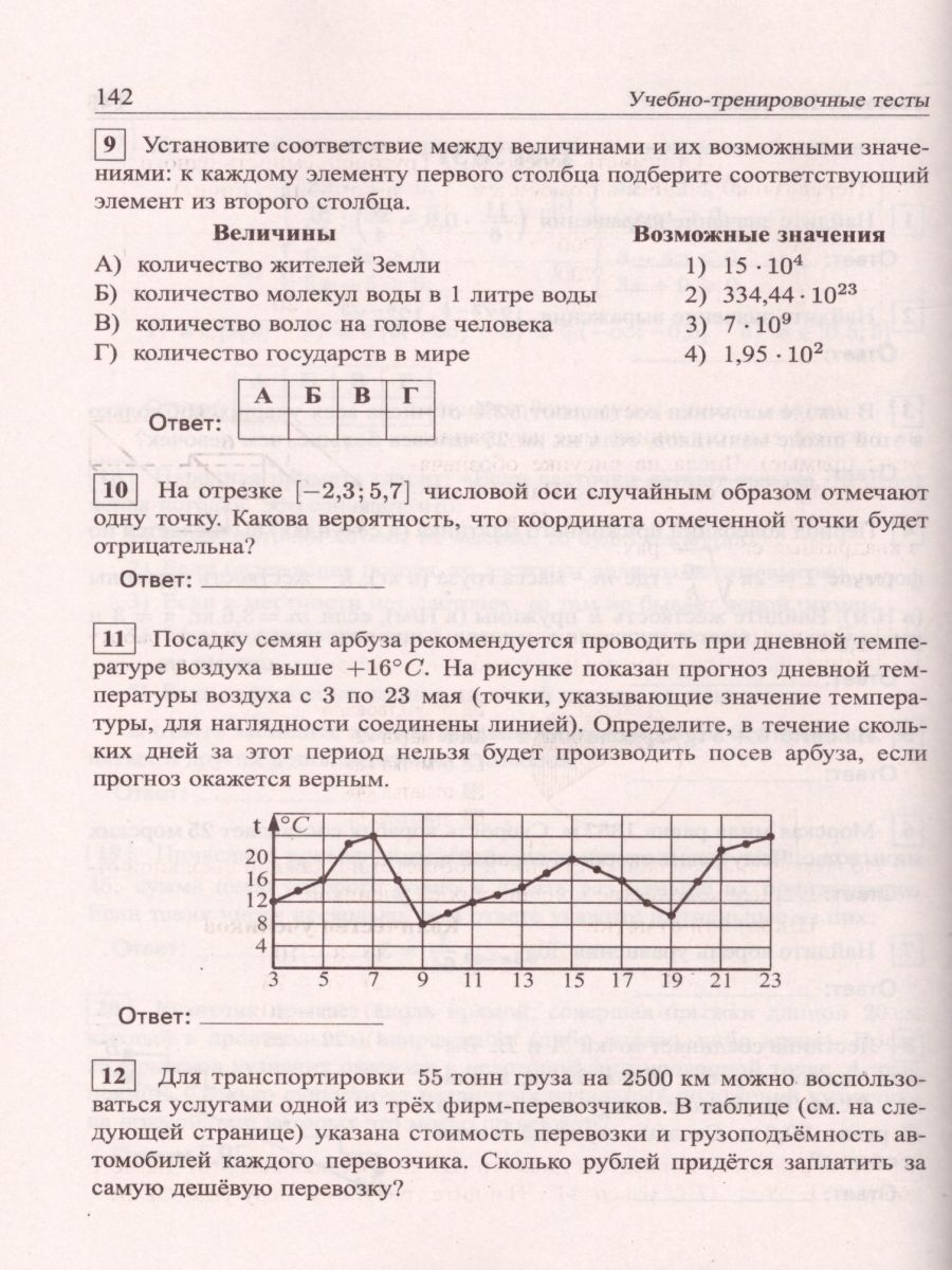 Обложка книги ЕГЭ 2021. Математика. Книга 2. Базовый уровень. 40 тестов, Автор Мальцев Алексей Александрович; Мальцев Дмитрий Александрович; Мальцева Леля Игнатьевна, издательство Афина | купить в книжном магазине Рослит