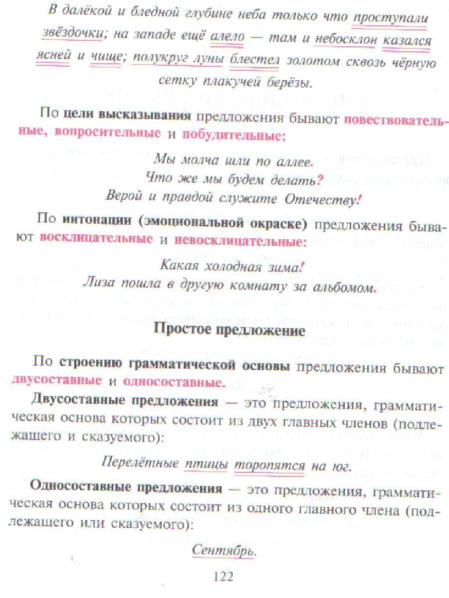 Обложка книги Все виды разбора по Русскому языку 5-9 класс, Автор Ушакова О.Д., издательство ЛИТЕРА | купить в книжном магазине Рослит