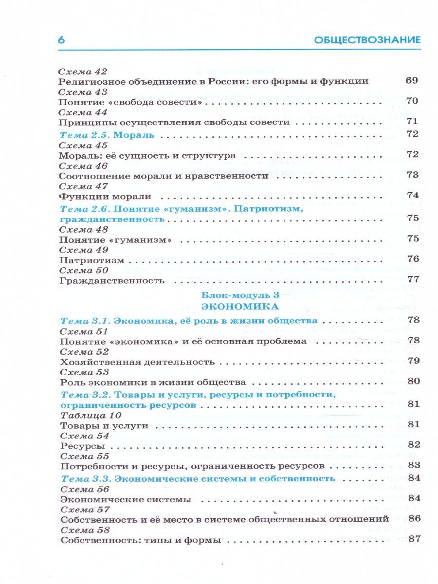 Обложка книги ОГЭ. Обществознание. Весь школьный курс в таблицах и схемах, Автор Баранов П.А., издательство АСТ | купить в книжном магазине Рослит