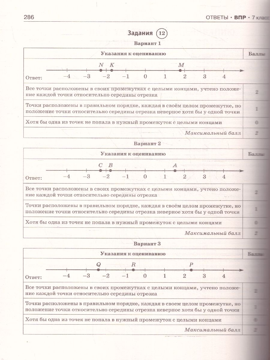 Обложка книги ВПР 7 класс. Сборник вариантов проверочных работ. 40 вариантов, Автор Степанова Л.С. Сорокина В.А. Баранов П.А., издательство АСТ | купить в книжном магазине Рослит