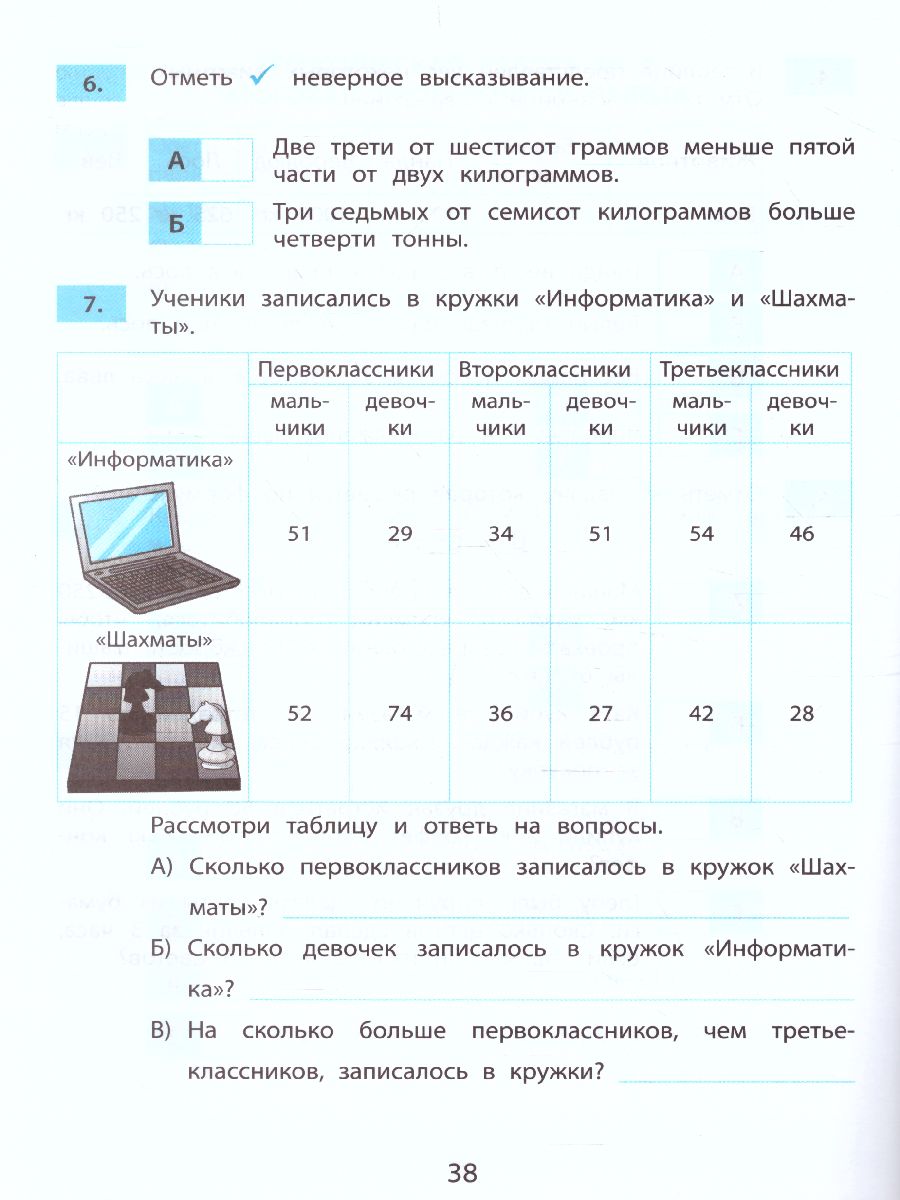 Обложка книги Математика 4 класс. Тетрадь тематических проверочных работ, Автор Волкова Е.В. Фомина Н.Б. Тарасова А.В., издательство Издательство Интеллект-центр | купить в книжном магазине Рослит