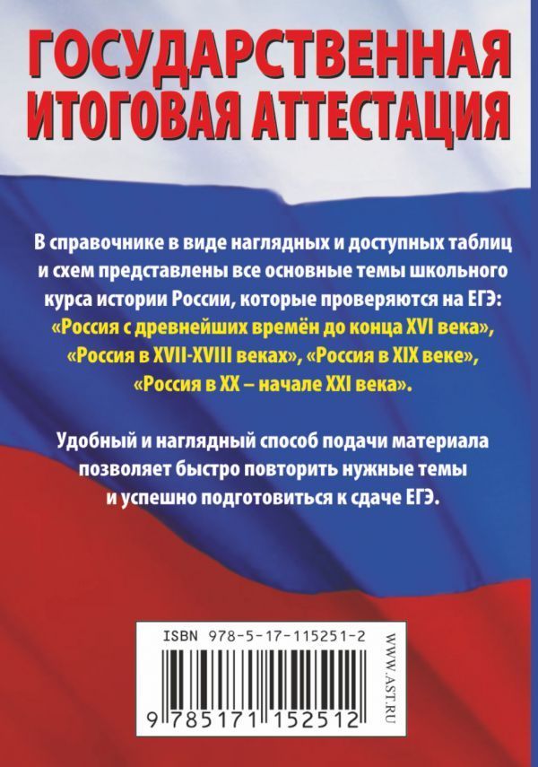 Обложка книги ГИА История. Краткий справочник в таблицах и схемах для подготовки к ЕГЭ, Автор Баранов П.А., издательство АСТ | купить в книжном магазине Рослит