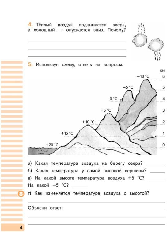 Обложка книги Окружающий мир 4 класс. Рабочая тетрадь. В 2-х частях. Часть 1 к новому учебному пособию, Автор Ивченкова Г.Г. Потапов И.В., издательство Просвещение/Союз                                   | купить в книжном магазине Рослит