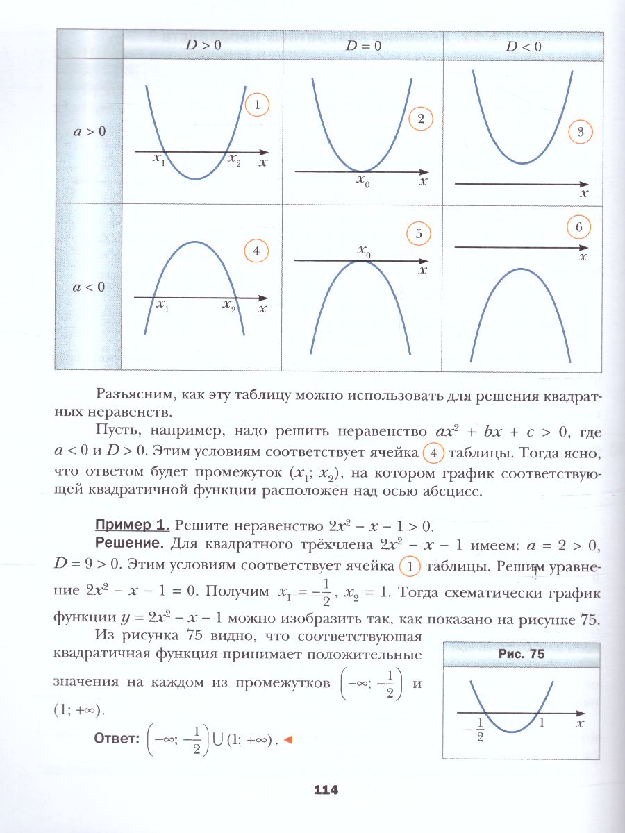 Обложка книги Алгебра 9 класс. Учебник. ФГОС, Автор Мерзляк А.Г. Полонский В.Б. Якир М.С., издательство Просвещение | купить в книжном магазине Рослит