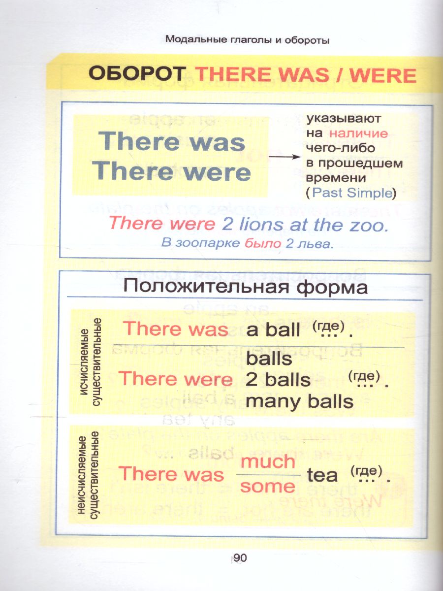 Обложка книги Английский язык. Курс начальной школы в таблицах, Автор Бельская И.Л., издательство Кузьма                                             | купить в книжном магазине Рослит