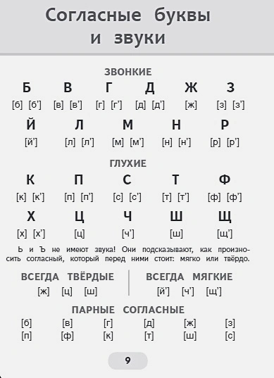Обложка книги Тренажер по обучению чтению:от букв и звуков до слогов, слов, Автор Алексеев Ф. С., издательство АСТ | купить в книжном магазине Рослит