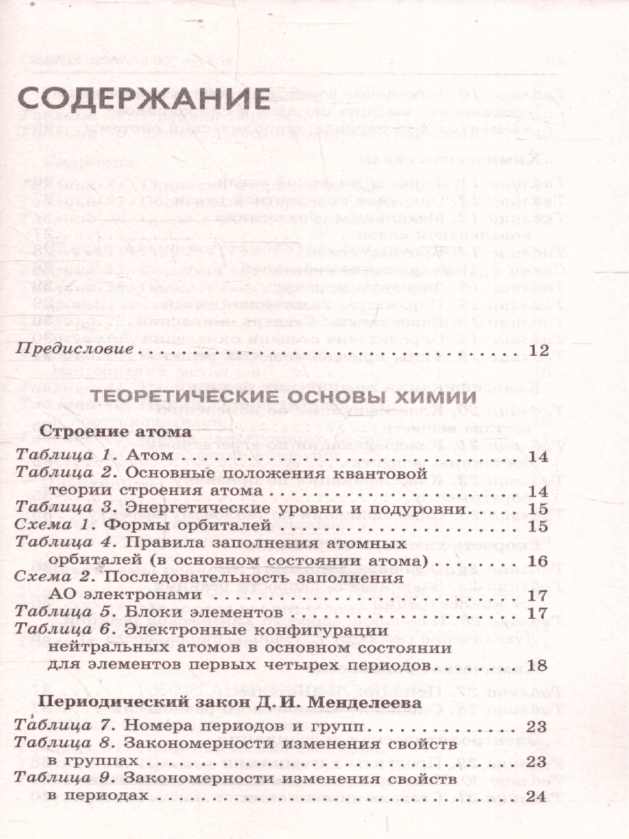 Обложка книги ЕГЭ Химия. ЕГЭ на 100 баллов. Справочник: Теория и практика, Автор Савинкина Е. В.; Логинова Г. П. ; Живейнова О. Г., издательство АСТ | купить в книжном магазине Рослит