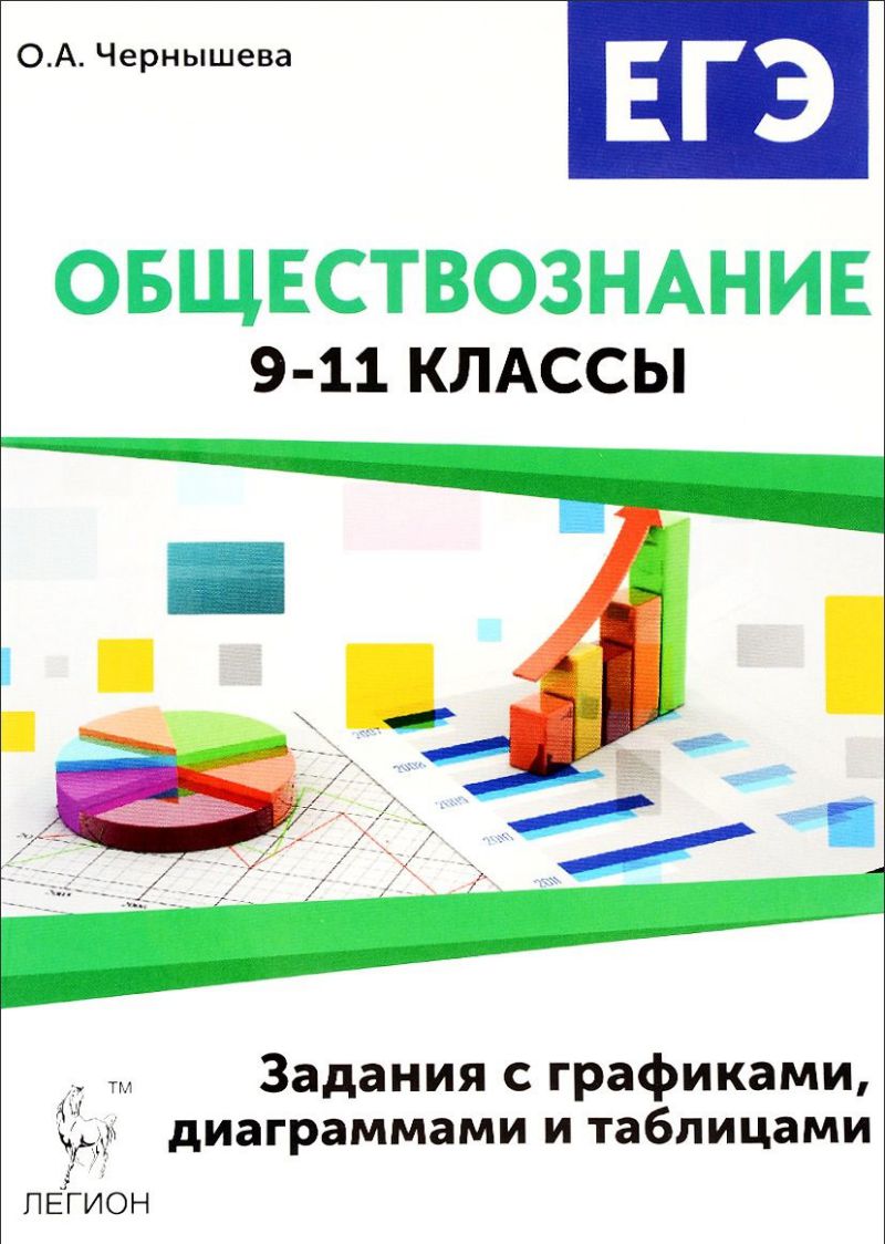 Обложка книги Подготовка к ОГЭ и ЕГЭ Обществознание 9-11 классы. Задания с графиками, диаграммами и таблицами, Автор Чернышева О.А., издательство ЛЕГИОН | купить в книжном магазине Рослит