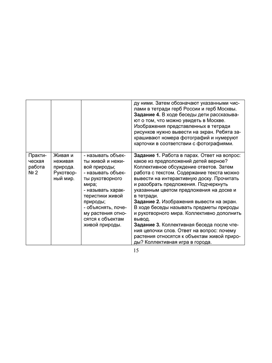 Обложка книги Естественно - научная грамотность. 1-4 классы. Программа внеурочной деятельности, Автор Буряк М.В. Шейкина С.А., издательство Планета | купить в книжном магазине Рослит