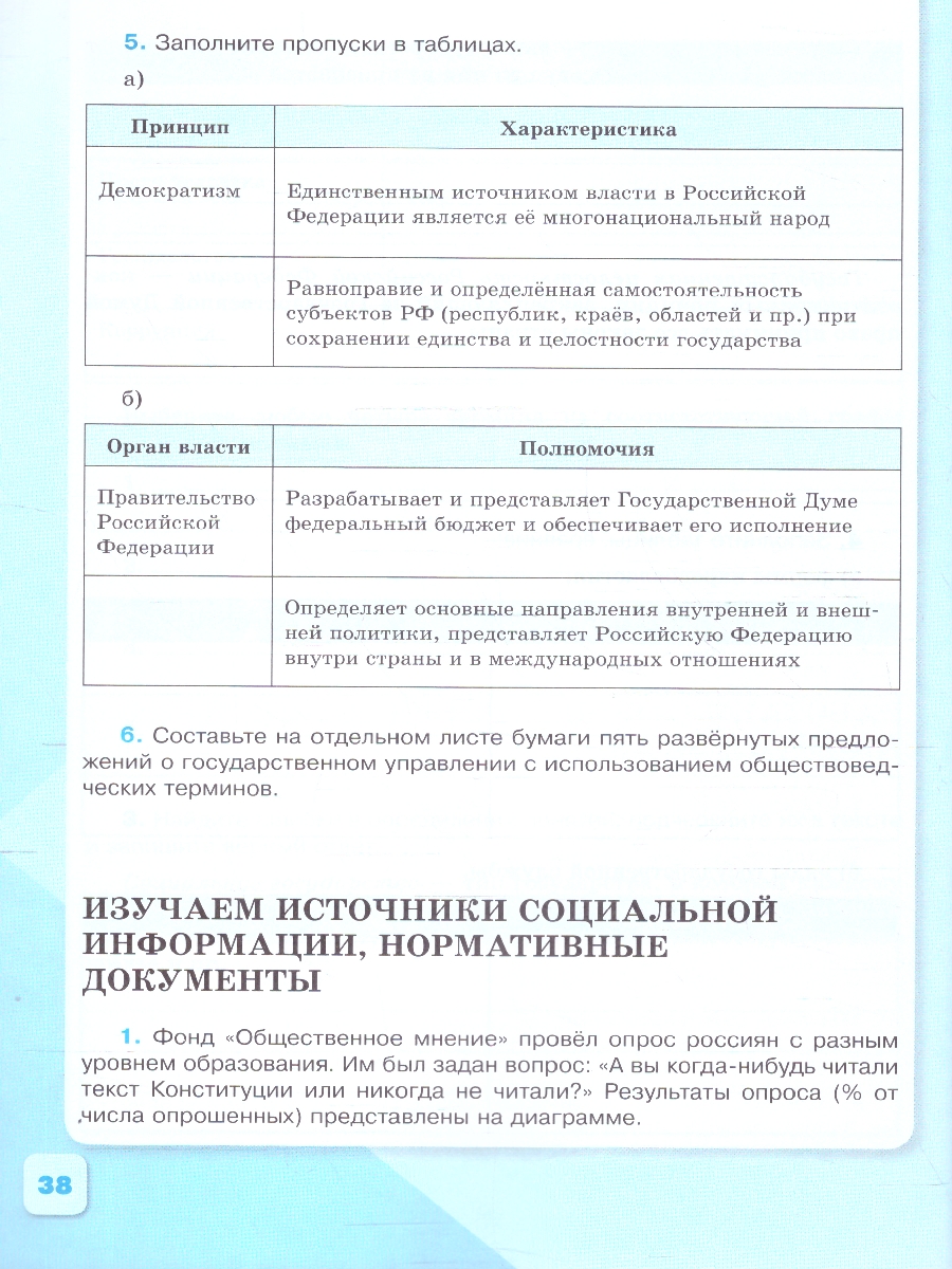 Обложка книги Обществознание 9 класс. Рабочая тетрадь. УМК Боголюбова Л.Н., Автор Городецкая Н. И.; Рутковская Е. Л., издательство Просвещение | купить в книжном магазине Рослит