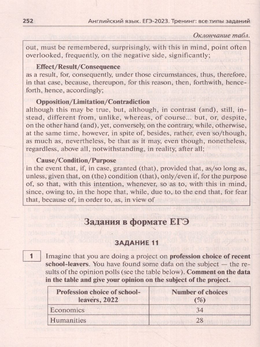 Обложка книги ЕГЭ-2023. Английский язык. Тренинг, Автор Меликян А.А. Бодоньи М.А., издательство ЛЕГИОН | купить в книжном магазине Рослит