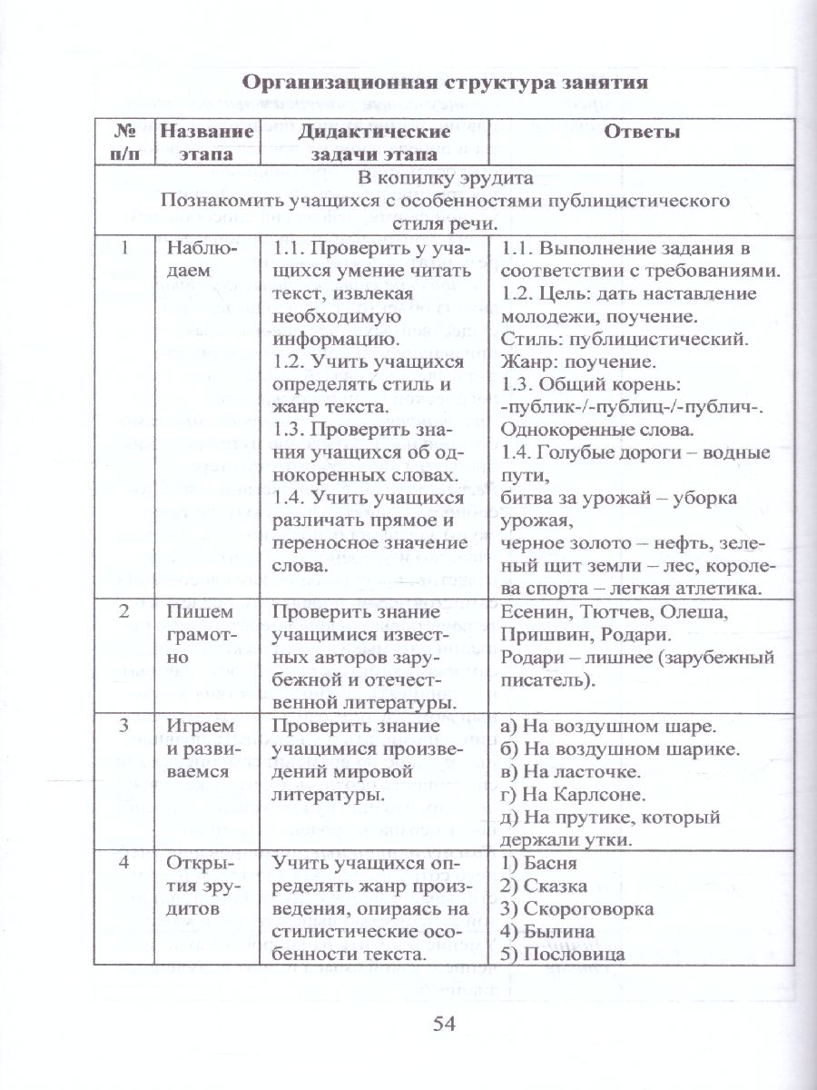 Обложка книги Эрудит. Русский язык с увлечением 4 класс. Программа внеурочной деятельности, Автор Мишина А.П., издательство Планета | купить в книжном магазине Рослит