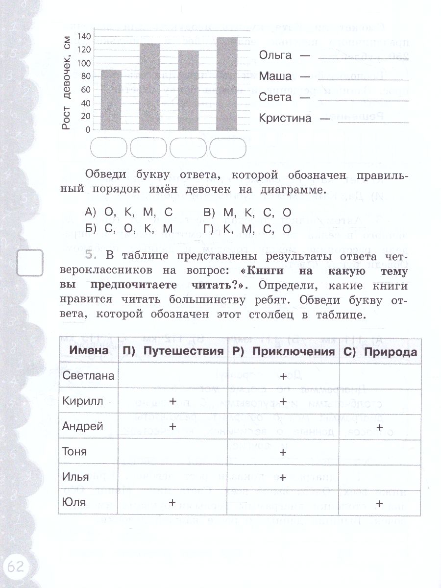 Обложка книги Попади в 10! Математика 4 класс. Тетрадь-тренажер, Автор Федоскина О.В. Керженцева А.В., издательство Просвещение/Союз                                   | купить в книжном магазине Рослит