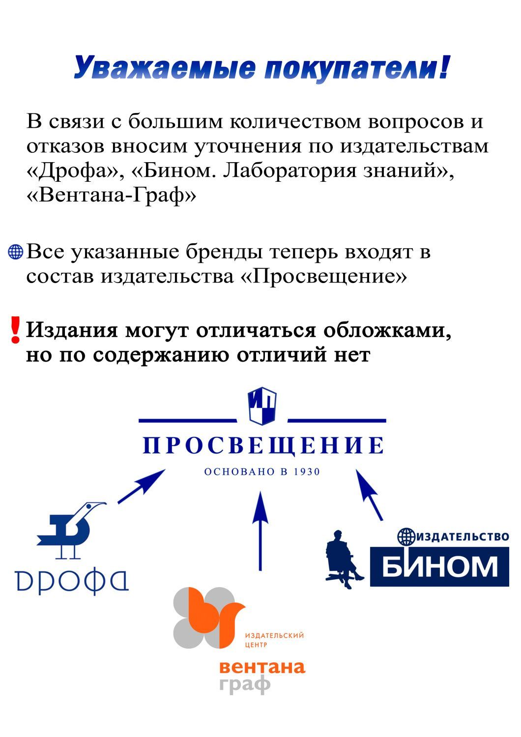 Обложка книги Русский язык 6 класс. Рабочая тетрадь (с тестовыми заданиями ЕГЭ). Вертикаль. ФГОС, Автор Ларионова Л.Г., издательство Просвещение/Союз                                   | купить в книжном магазине Рослит