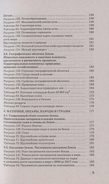 Обложка книги География в таблицах и схемах для подготовки к ОГЭ, Автор Соловьева Ю.А. Эртель А.Б., издательство АСТ | купить в книжном магазине Рослит