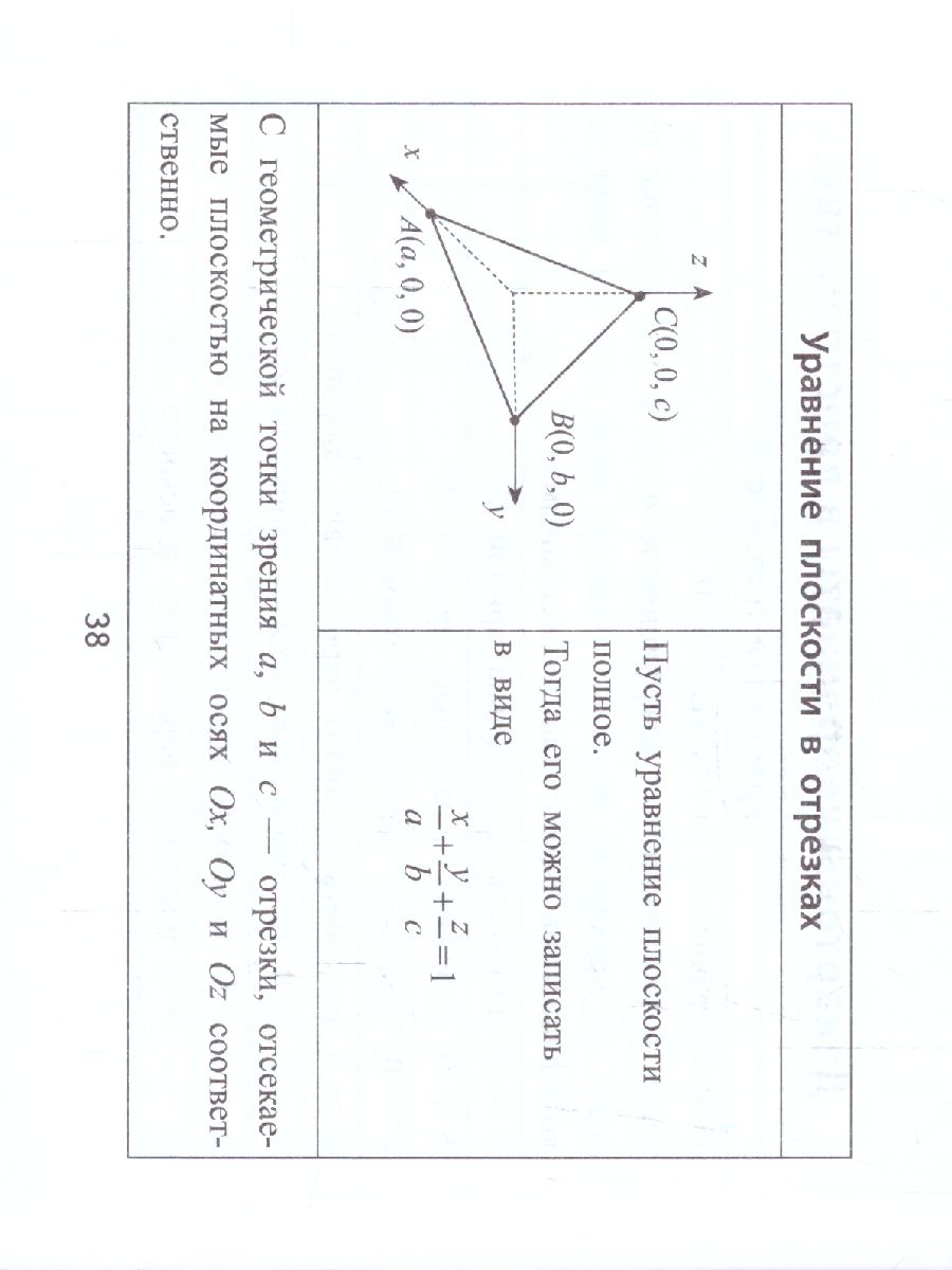 Обложка книги Формулы по Геометрии, Автор Буряк М.В., издательство Феникс ТД                                          | купить в книжном магазине Рослит