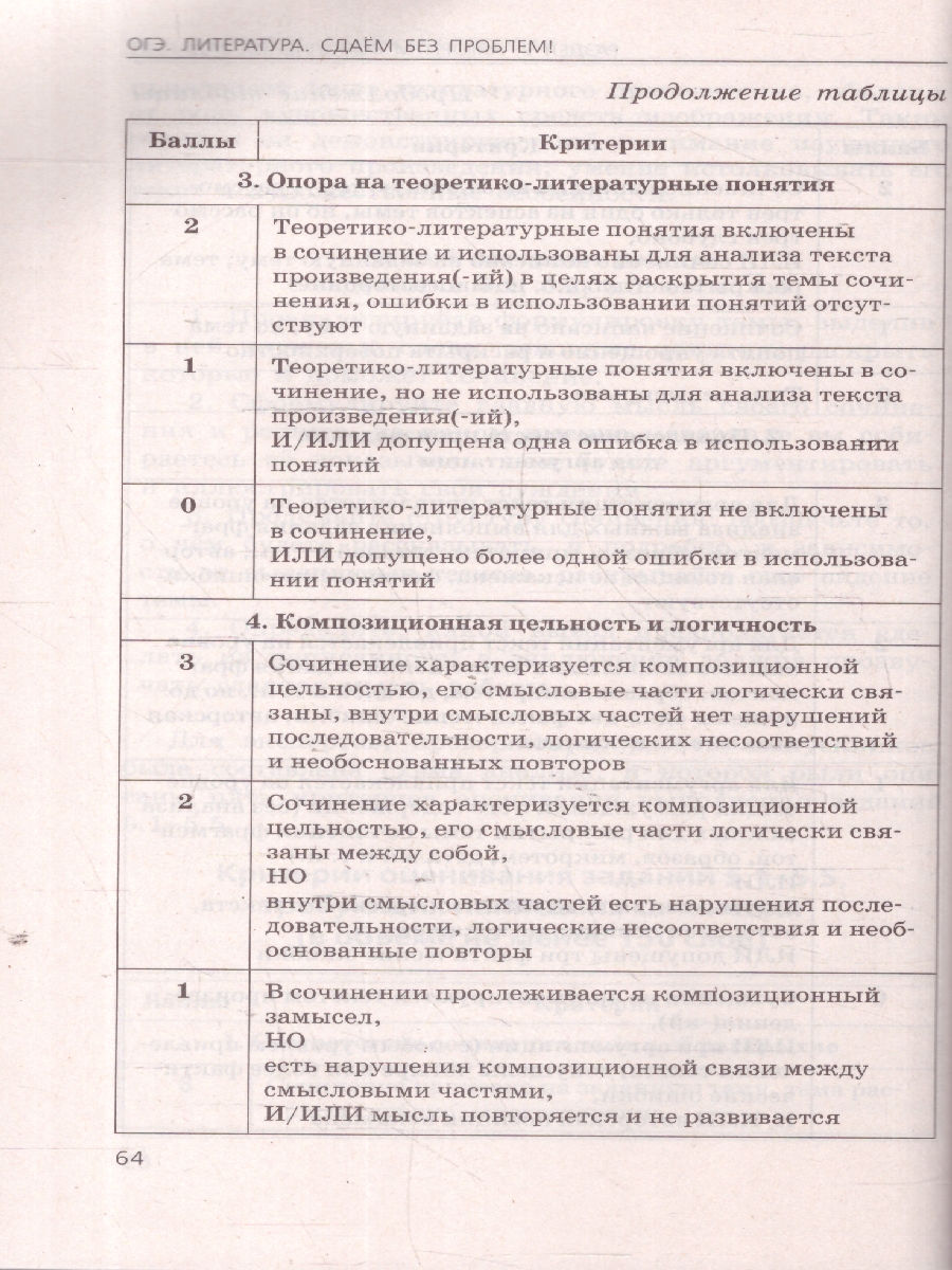 Обложка книги ОГЭ-2025 Литература. Сдаем без проблем. Учебное пособие, Автор Самойлова Е. А., издательство ЭКСМО | купить в книжном магазине Рослит