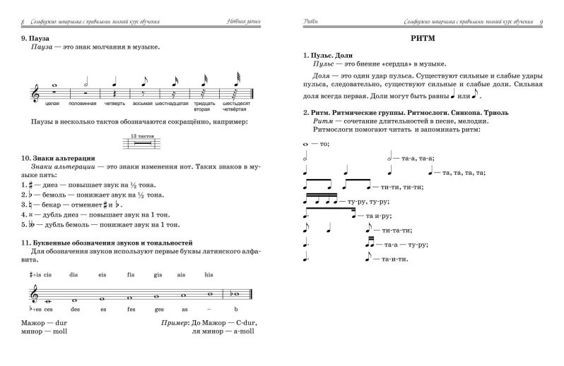 Обложка книги Сольфеджио. Шпаргалка с правилами. Полный курс обучения, Автор Внукова И.В., издательство Феникс ТД                                          | купить в книжном магазине Рослит