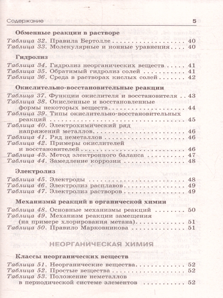 Обложка книги ЕГЭ Химия. ЕГЭ на 100 баллов. Справочник: Теория и практика, Автор Савинкина Е. В.; Логинова Г. П. ; Живейнова О. Г., издательство АСТ | купить в книжном магазине Рослит