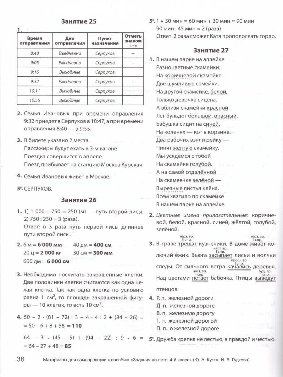 Обложка книги Задания на лето за курс 4 класса. 50 занятий. ФГОС НОО, Автор Куття Ю. А.; Гудкова Н. В., издательство ЛЕГИОН | купить в книжном магазине Рослит