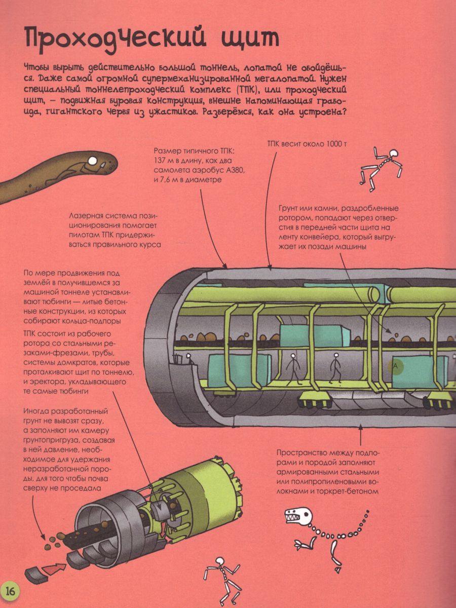 Обложка Как гигантские машины устроены/ Разберём и разберёмся, издательство АСТ-Пресс | купить в книжном магазине Рослит