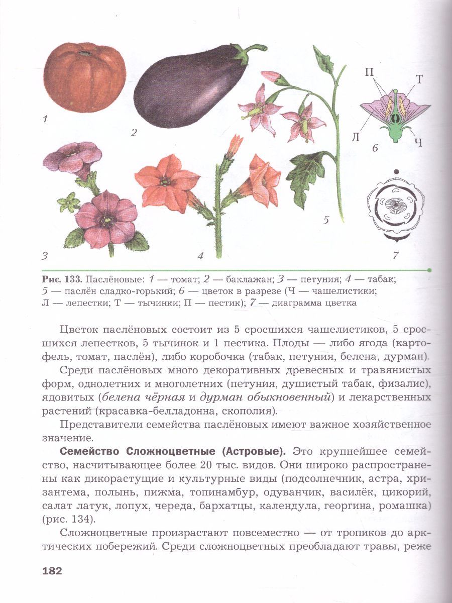 Обложка книги Биология 7 класс. Учебник. ФГОС, Автор Пономарева И.Н. Корнилова О.А. Кучменко В.С., издательство Вентана-Граф | купить в книжном магазине Рослит