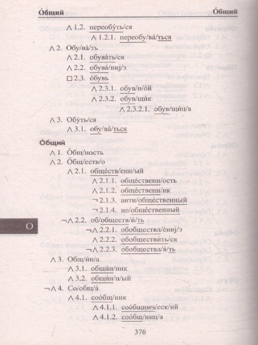 Обложка книги Школьный словообразовательный словарь русского языка, Автор Ковригина А.В., издательство Хит-Книга                                          | купить в книжном магазине Рослит