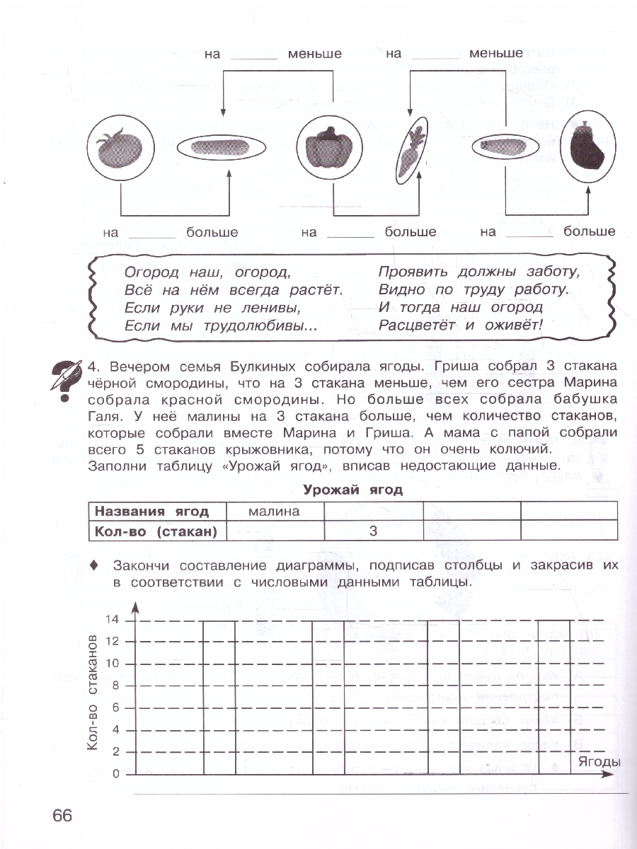 Обложка книги Ступеньки в большой мир. Рабочая тетрадь 3 класс. Часть 2, Автор Холодова О.А. Козина Г.А., издательство Росткнига | купить в книжном магазине Рослит