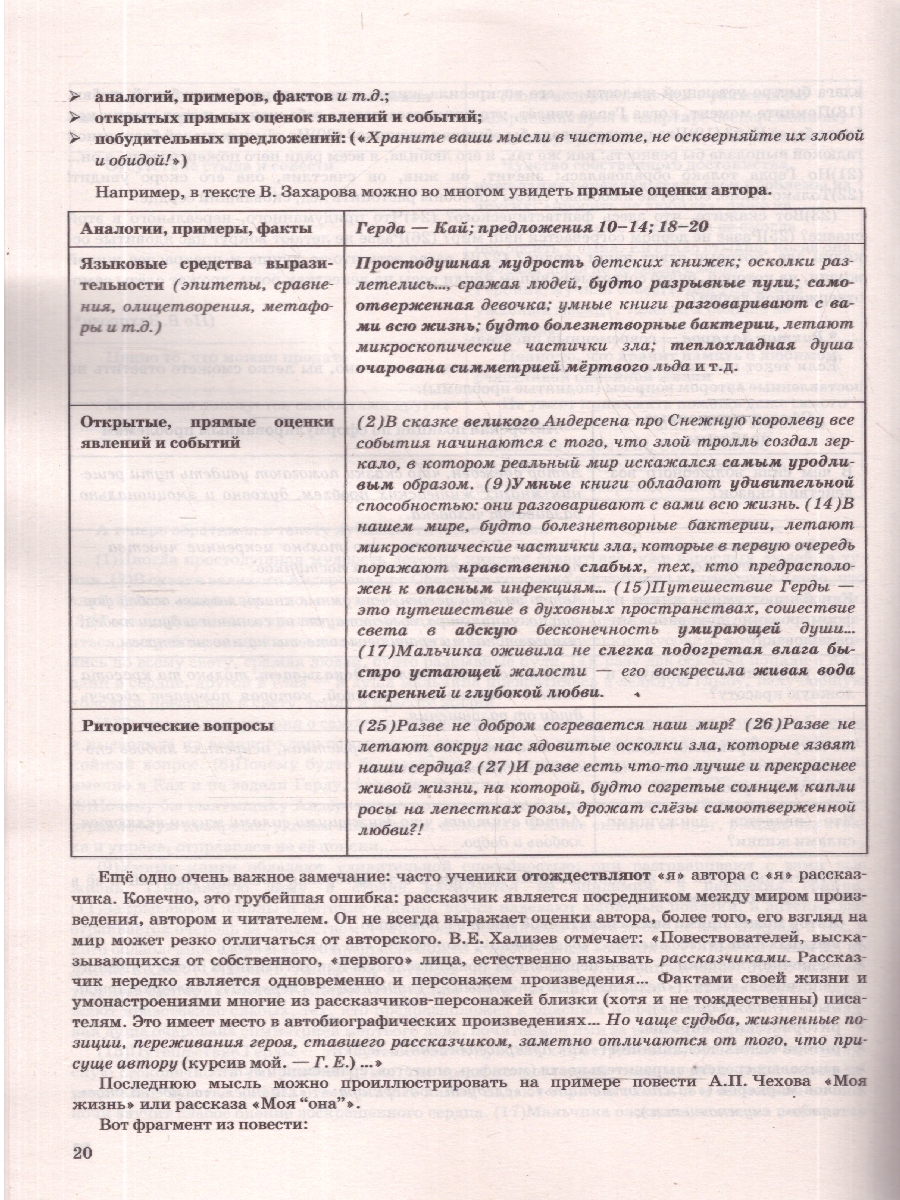 Обложка книги ЕГЭ 2026 Русский язык. Учимся писать сочинение. Тренажер, Автор Егораева Г. Т., издательство Экзамен | купить в книжном магазине Рослит