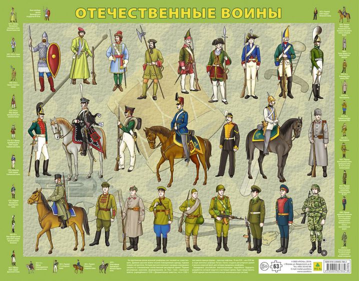Обложка книги Детский пазл на подложке. Отечественные воины. (36х28 см, 63 элемента), Автор Пл56п(10), издательство РУЗ Ко | купить в книжном магазине Рослит