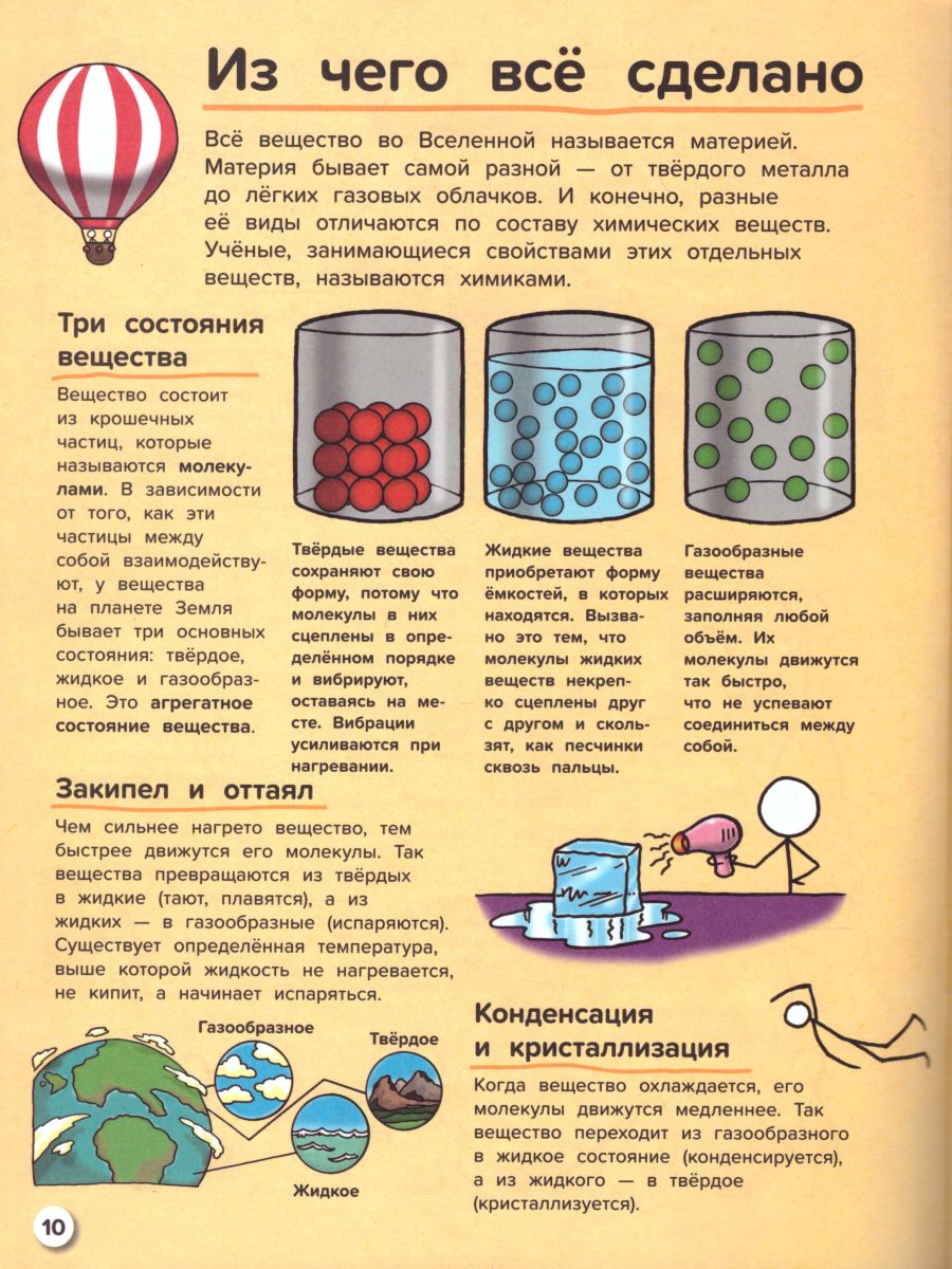 Обложка Всё о науке. От атома до Солнечной системы, издательство АСТ-Пресс | купить в книжном магазине Рослит