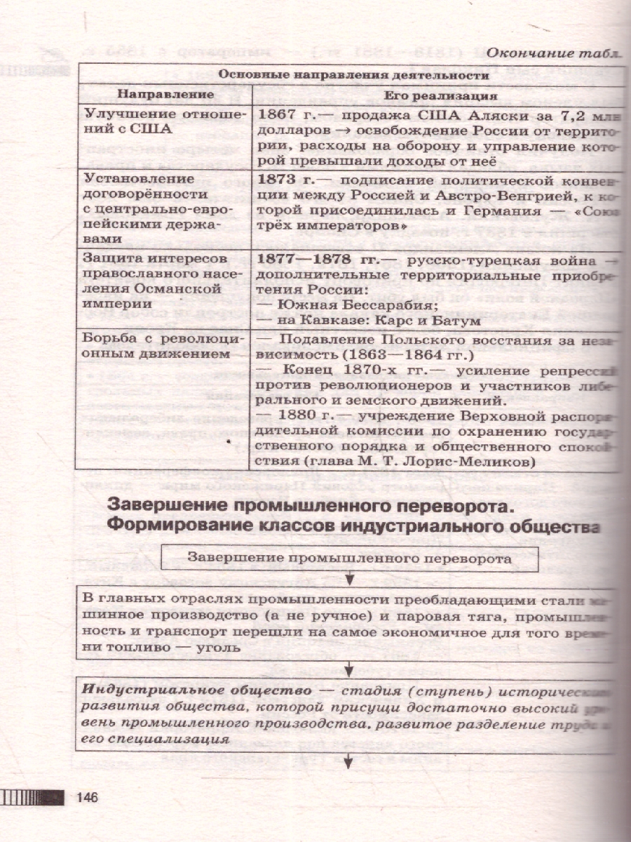 Обложка книги История ОГЭ 9 класс. Новый полный справочник для подготовки к ОГЭ, Автор Баранов П. А., издательство АСТ | купить в книжном магазине Рослит