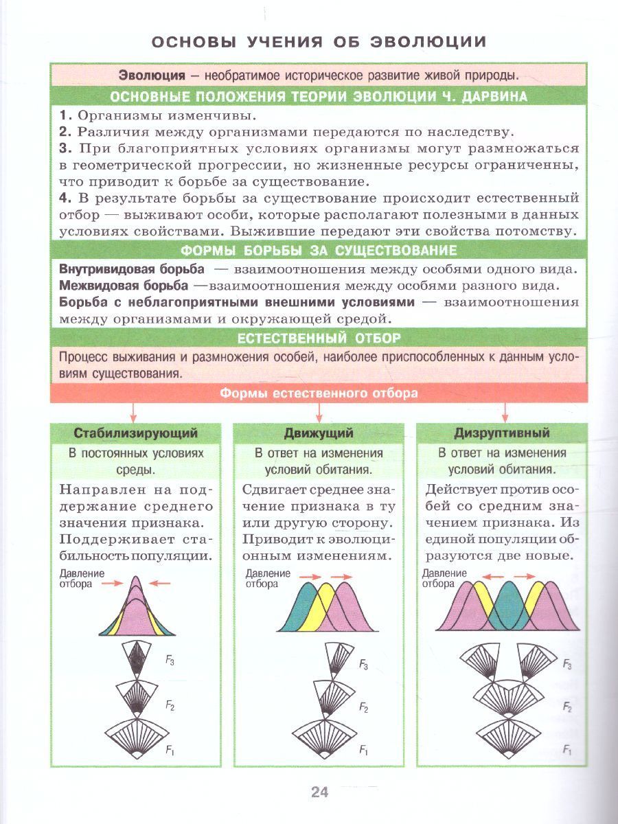 Обложка книги Биология 7-11 класс. Справочник в таблицах, Автор , издательство Айрис | купить в книжном магазине Рослит