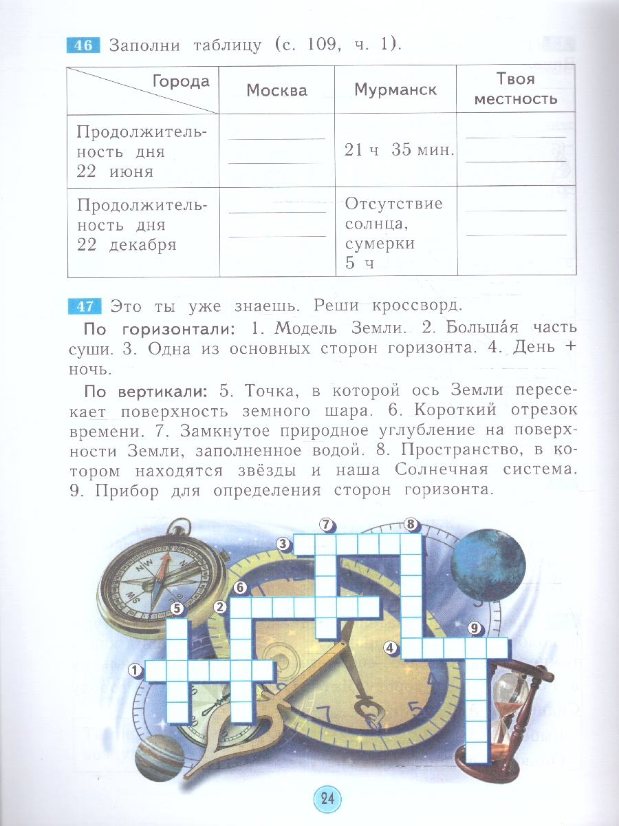 Обложка книги Окружающий мир 2 класс. Рабочая тетрадь. Новый ФП. ФГОС, Автор Дмитриева Н.Я. Казаков А.Н., издательство Просвещение/Союз                                   | купить в книжном магазине Рослит
