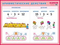 Обложка книги Арифметические действия. Умножение и деление. Наглядное пособие для начальной школы, Автор , издательство Айрис | купить в книжном магазине Рослит