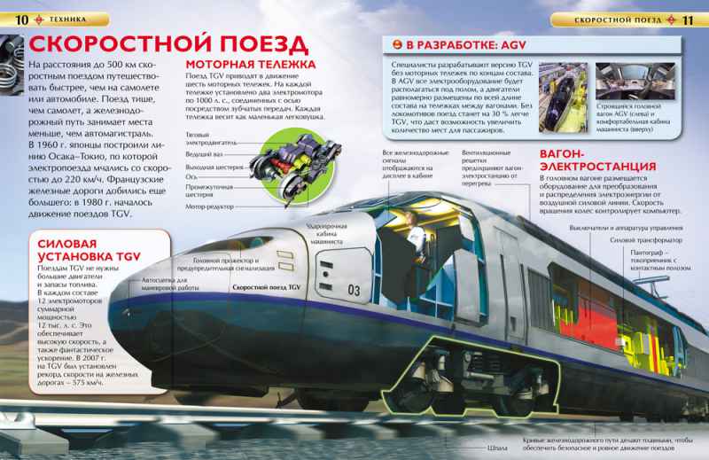 Обложка Техника. Детская энциклопедия, издательство РОСМЭН | купить в книжном магазине Рослит