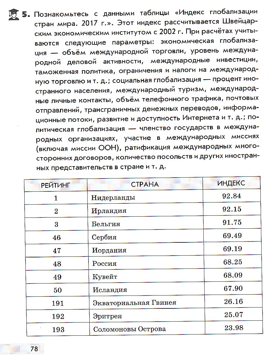 Обложка книги Обществознание 9 класс. Рабочая тетрадь, Автор Калуцкая Е.К., издательство Просвещение/Союз                                   | купить в книжном магазине Рослит