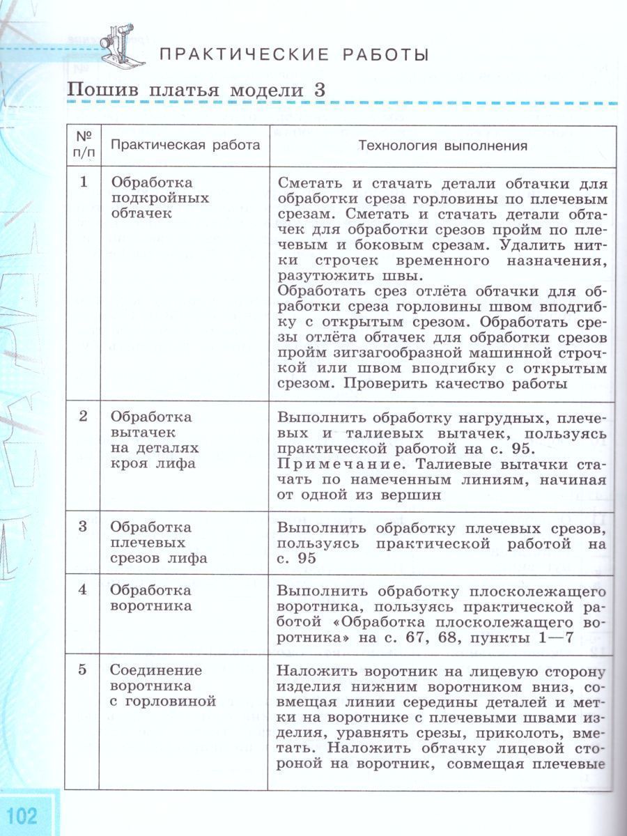 Обложка книги Швейное дело 9 класс. Учебник для специальных (коррекционных) образовательных учреждений VIII вида, Автор Картушина Г.Б. Мозговая Г.Г., издательство Просвещение | купить в книжном магазине Рослит