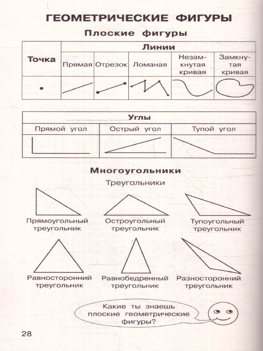 Обложка книги Все правила математики 1-4 класс, Автор Узорова О. В. Нефёдова Е. А., издательство АСТ | купить в книжном магазине Рослит