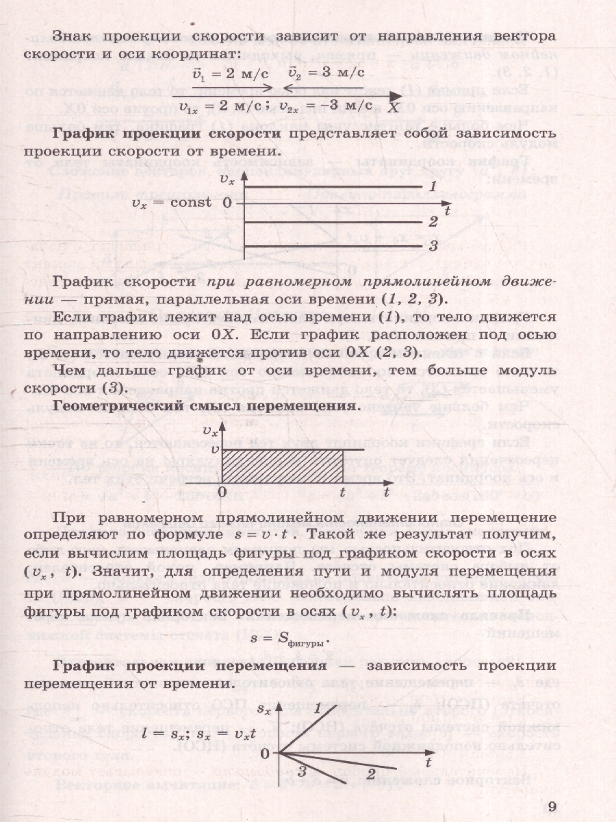 Обложка книги ЕГЭ 2025 Физика. Репетитор. Эффективная методика. Сборник заданий, Автор Громцева О.И. и др., издательство Экзамен | купить в книжном магазине Рослит