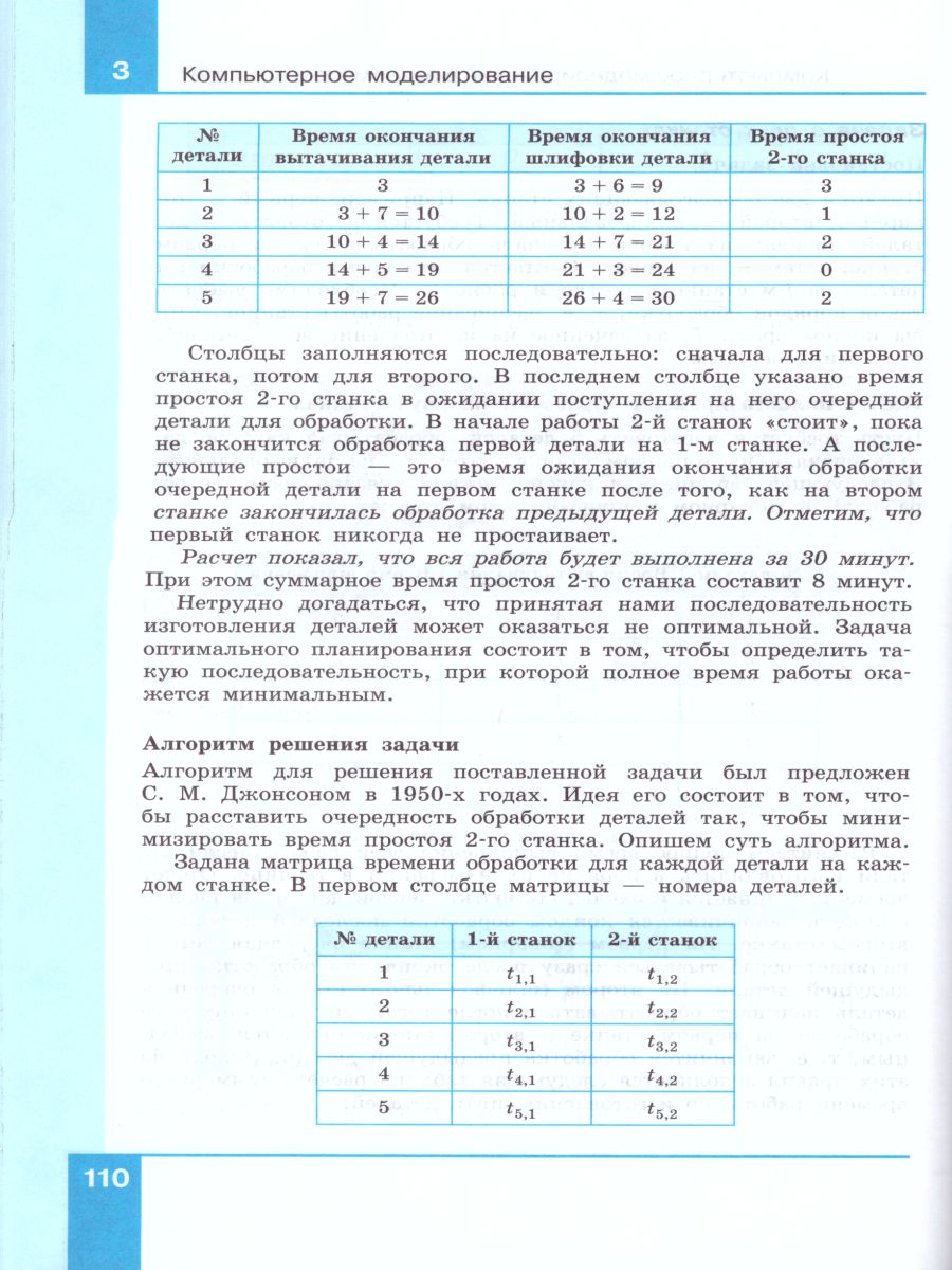 Обложка книги Информатика 11 класс. Углубленный уровень. Часть 2. ФГОС, Автор Семакин И.Г. Хеннер Е.К. Шестакова Л.В., издательство Просвещение/Союз                                   | купить в книжном магазине Рослит