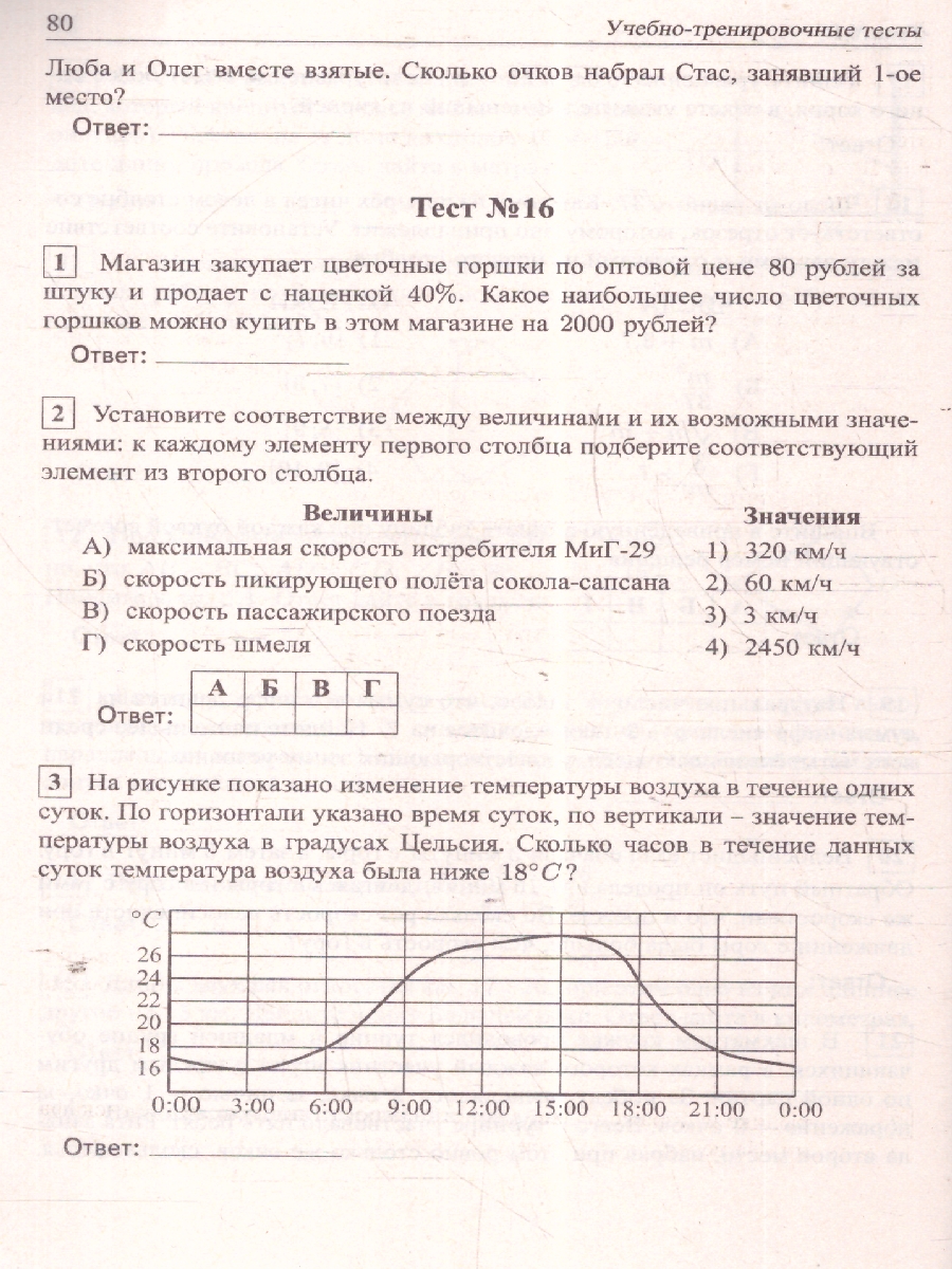 Обложка книги ЕГЭ 2025 Математика. Подготовка. Базовый уровень. 30 тестов, Автор Мальцев Д. А.; Мальцев А. А.; Мальцева Л. И., издательство Афина | купить в книжном магазине Рослит