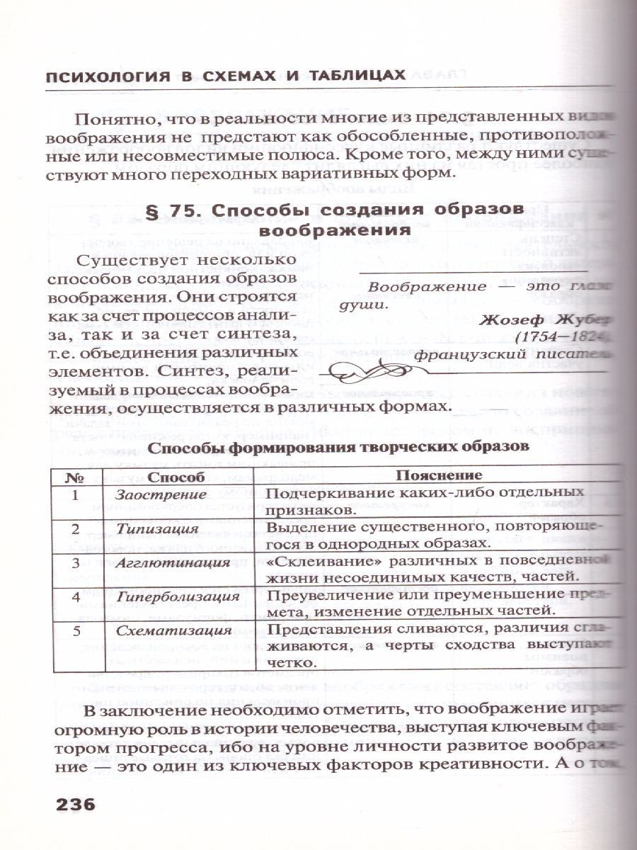 Обложка книги Психология в схемах и таблицах: учебное пособие, Автор Руденко Андрей Михайлович, издательство Феникс ТД                                          | купить в книжном магазине Рослит