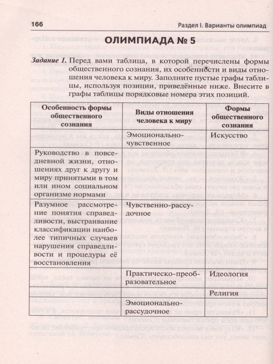 Обложка книги Обществознание 9-11 класс. Сборник олимпиадных заданий, Автор Пазин Р.В., издательство ЛЕГИОН | купить в книжном магазине Рослит