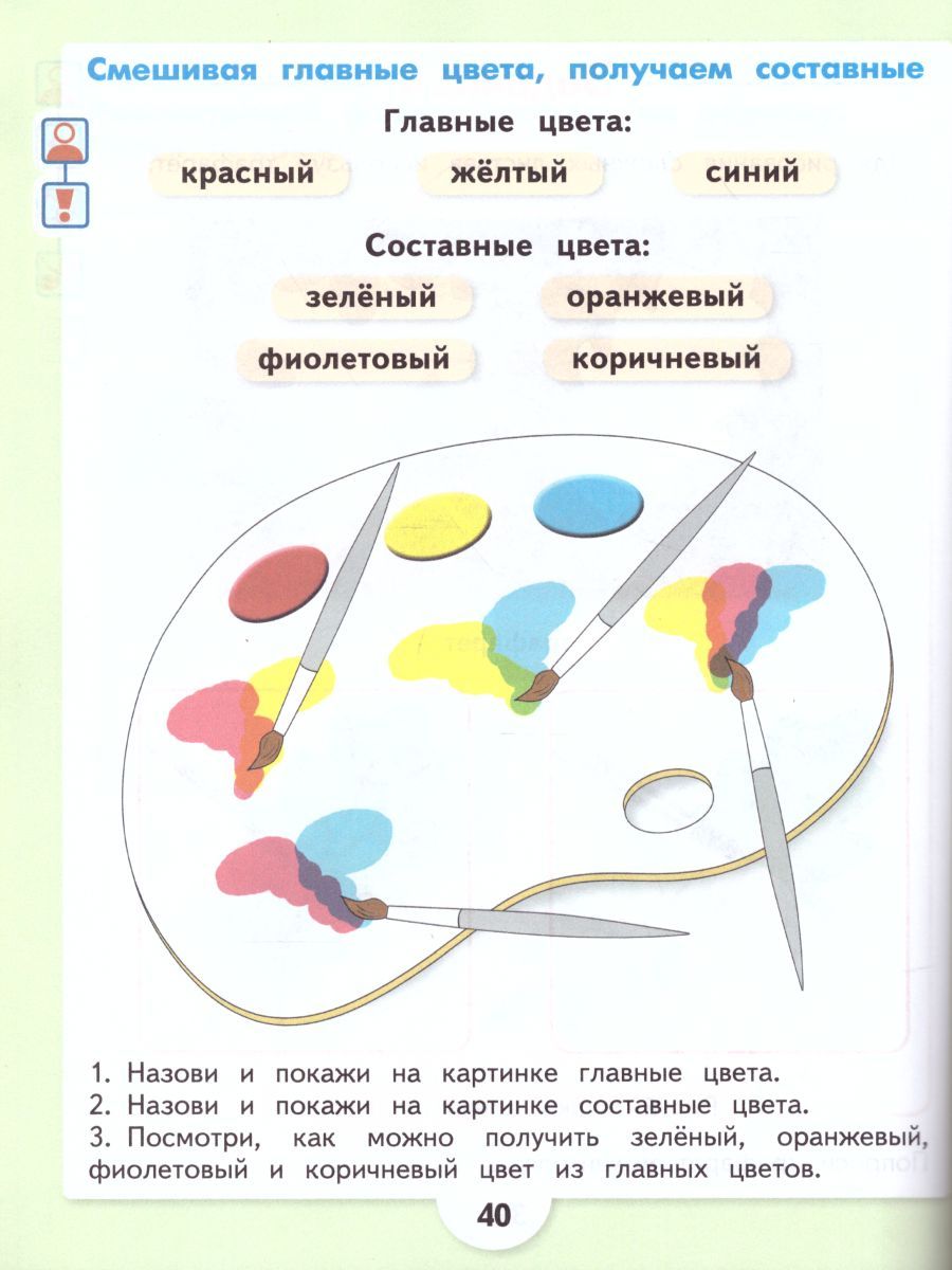 Обложка книги Изобразительное искусство 2 класс. Учебник. Для обучающихся с интеллектуальными нарушениями. ФГОС, Автор Рау М.Ю. Зыкова М.А., издательство Просвещение | купить в книжном магазине Рослит